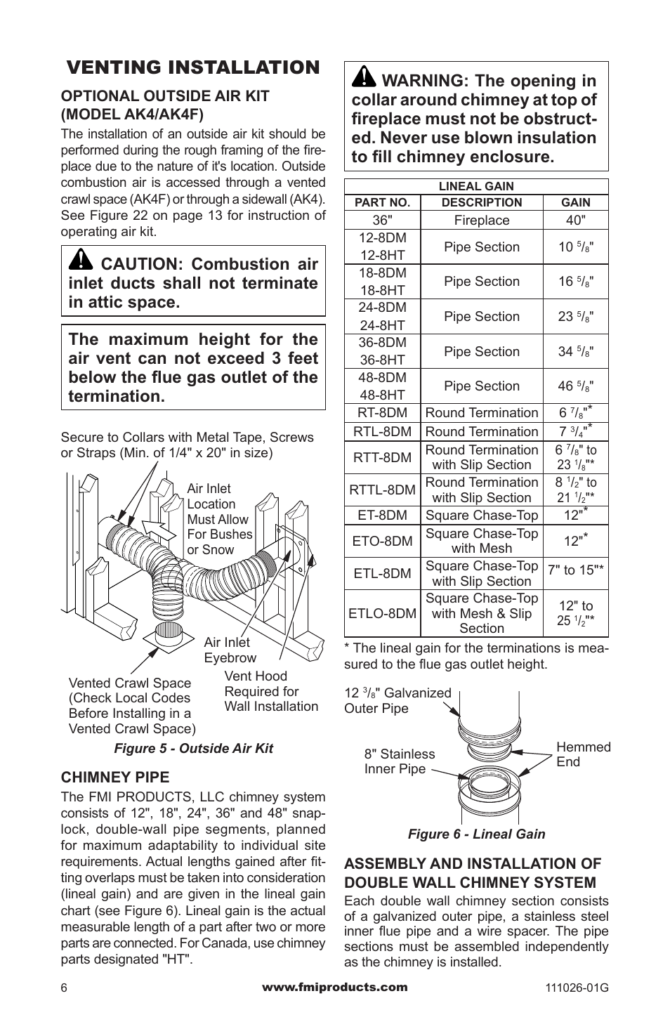 Venting installation | FMI (V)S36 User Manual | Page 6 / 20