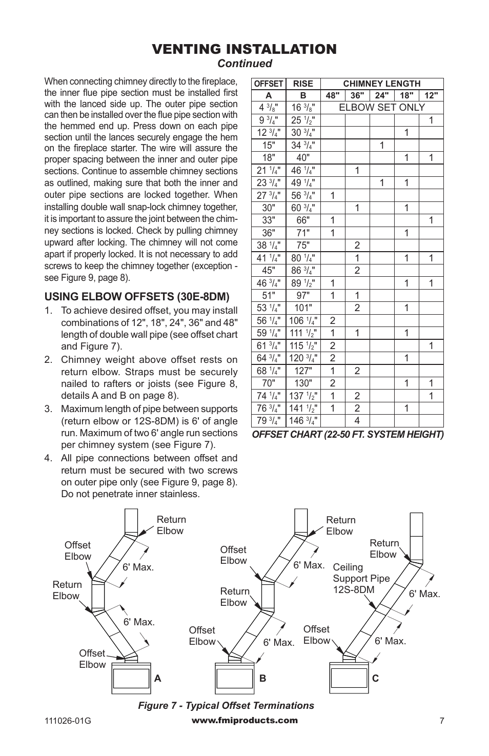 Venting installation, Continued, Using elbow offsets (30e-8dm) | FMI (V)S36 User Manual | Page 7 / 20