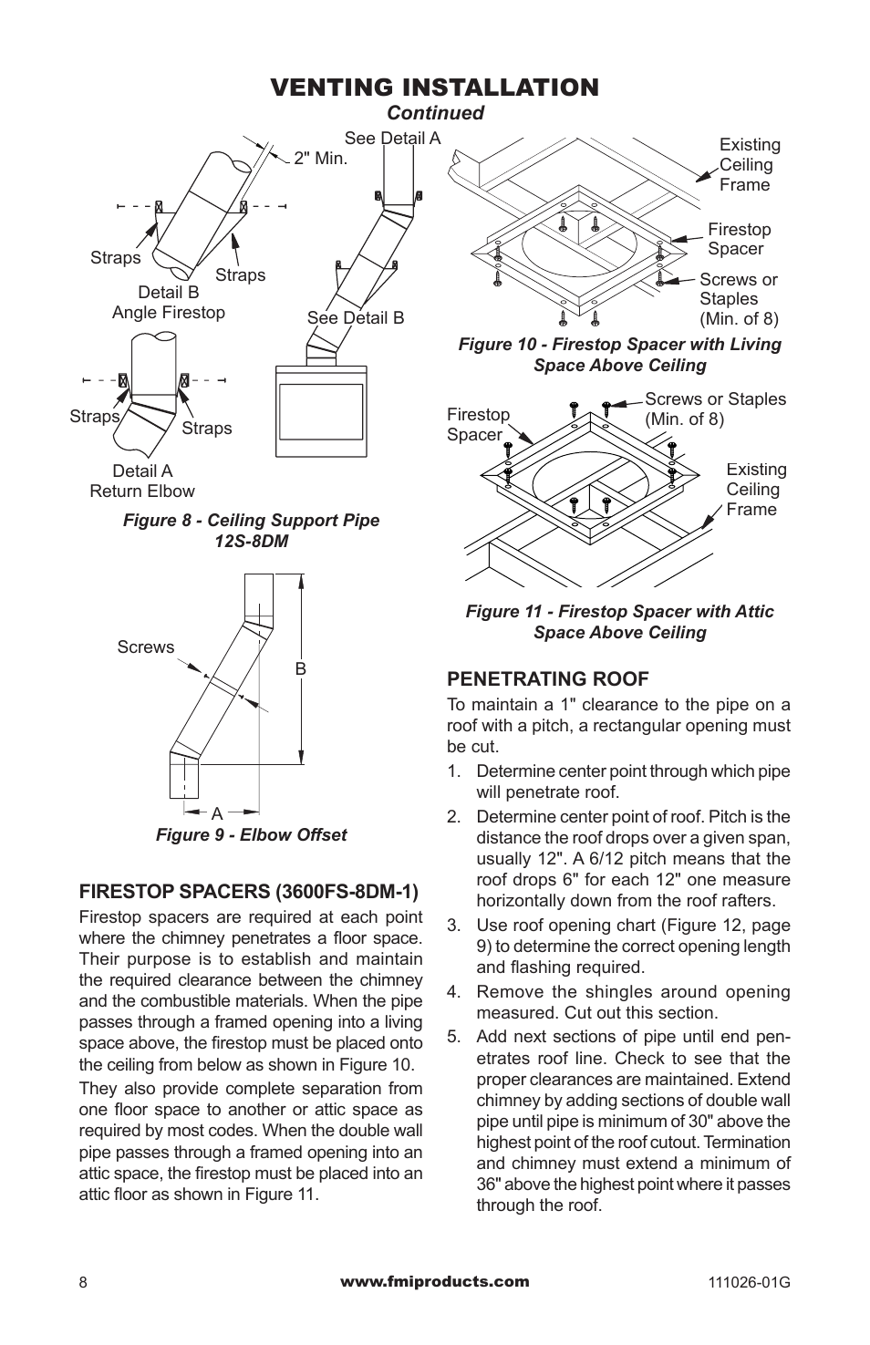 Venting installation | FMI (V)S36 User Manual | Page 8 / 20