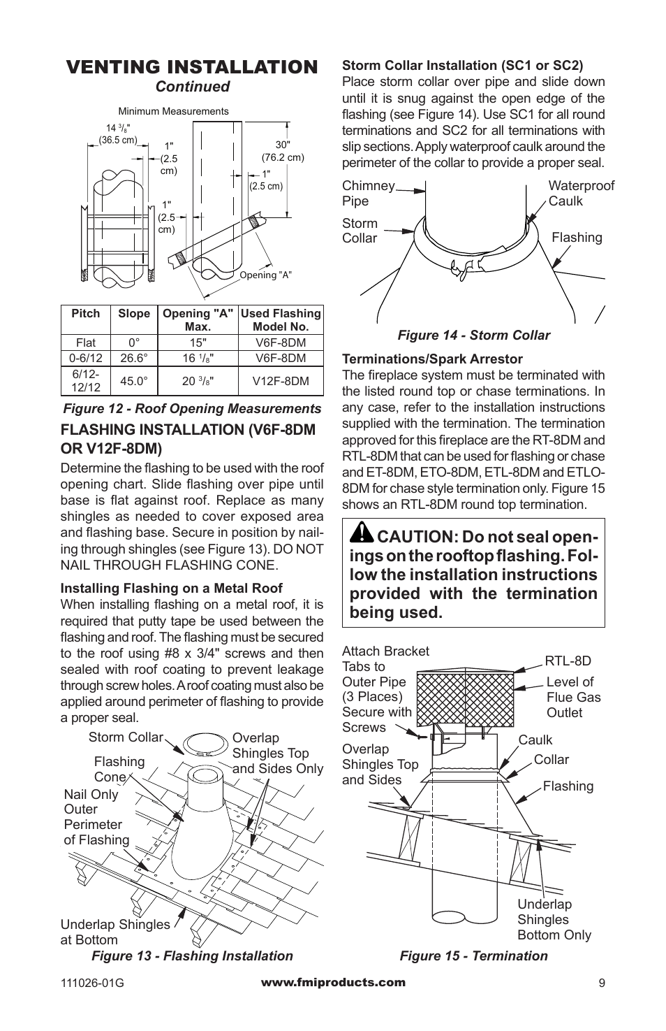 Venting installation | FMI (V)S36 User Manual | Page 9 / 20