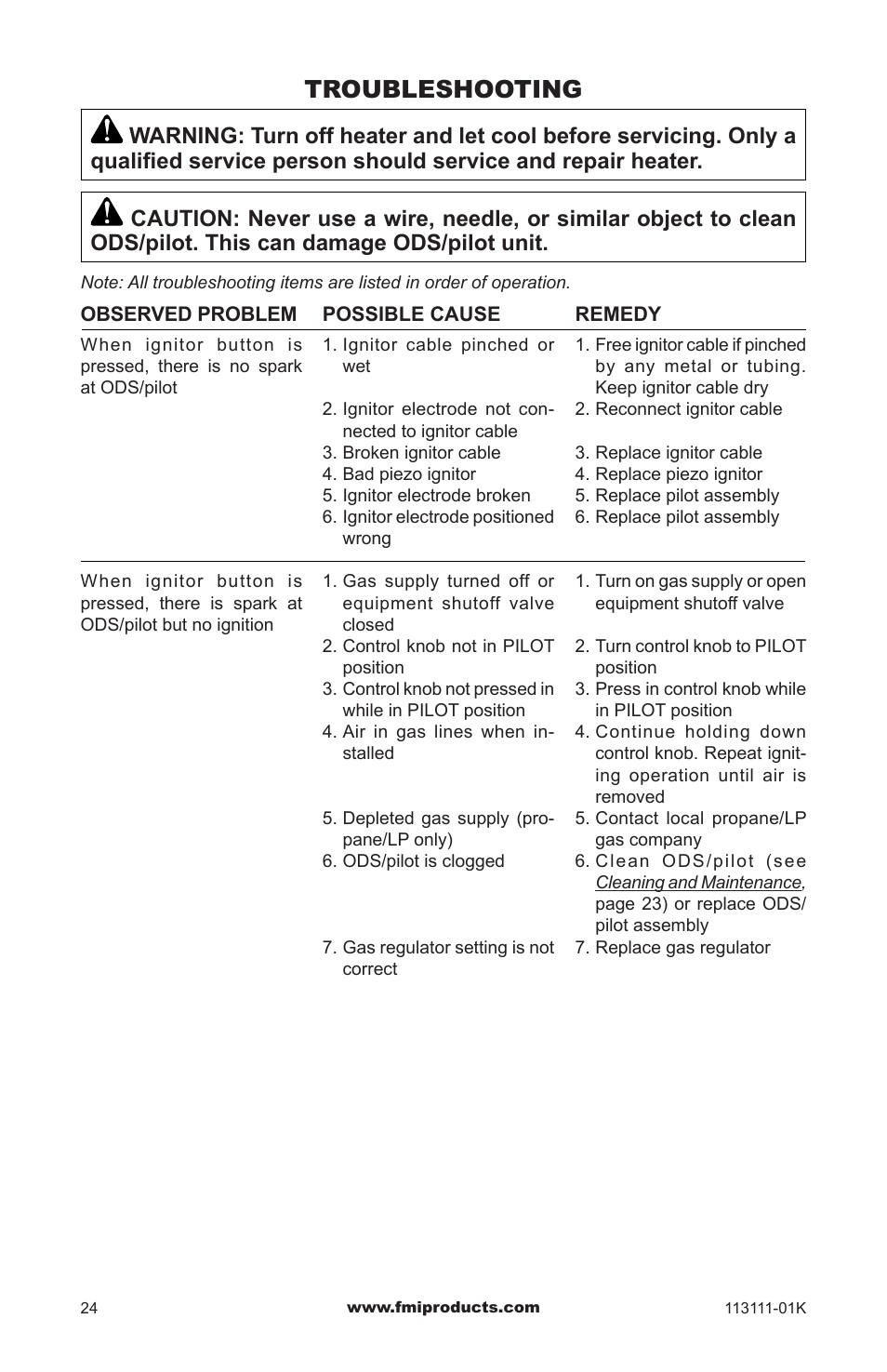 Troubleshooting | FMI VANTAGE HEARTH VMH26TNC User Manual | Page 24 / 32