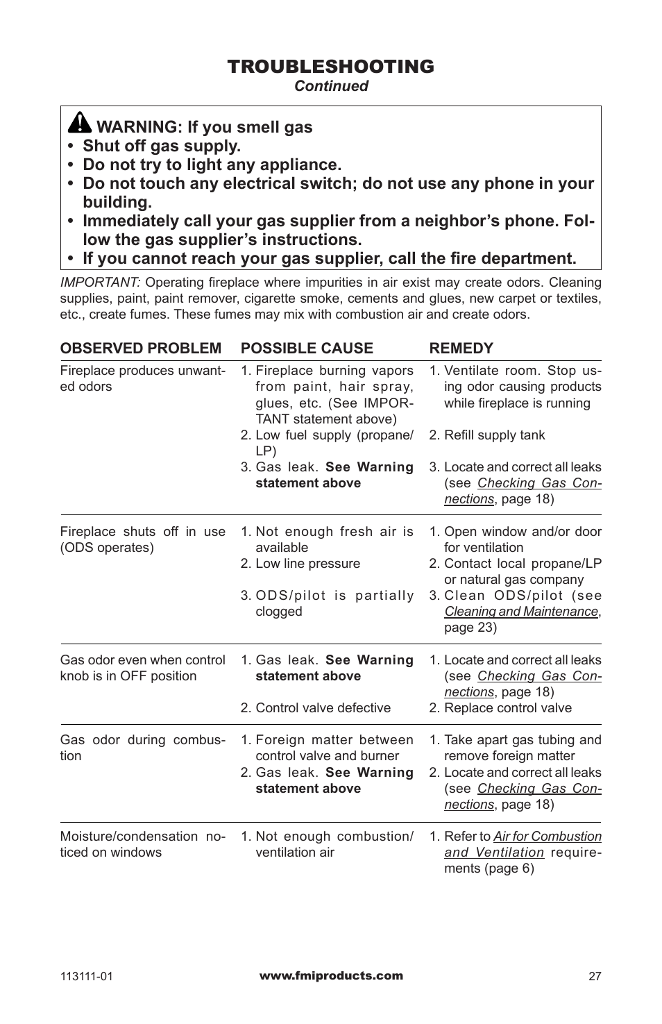 Troubleshooting | FMI VANTAGE HEARTH VMH26TNC User Manual | Page 27 / 32