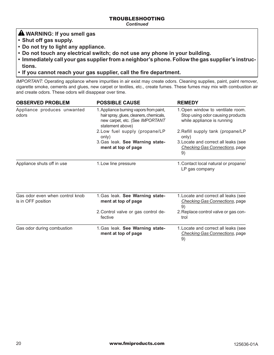 FMI MF42ONE User Manual | Page 20 / 28