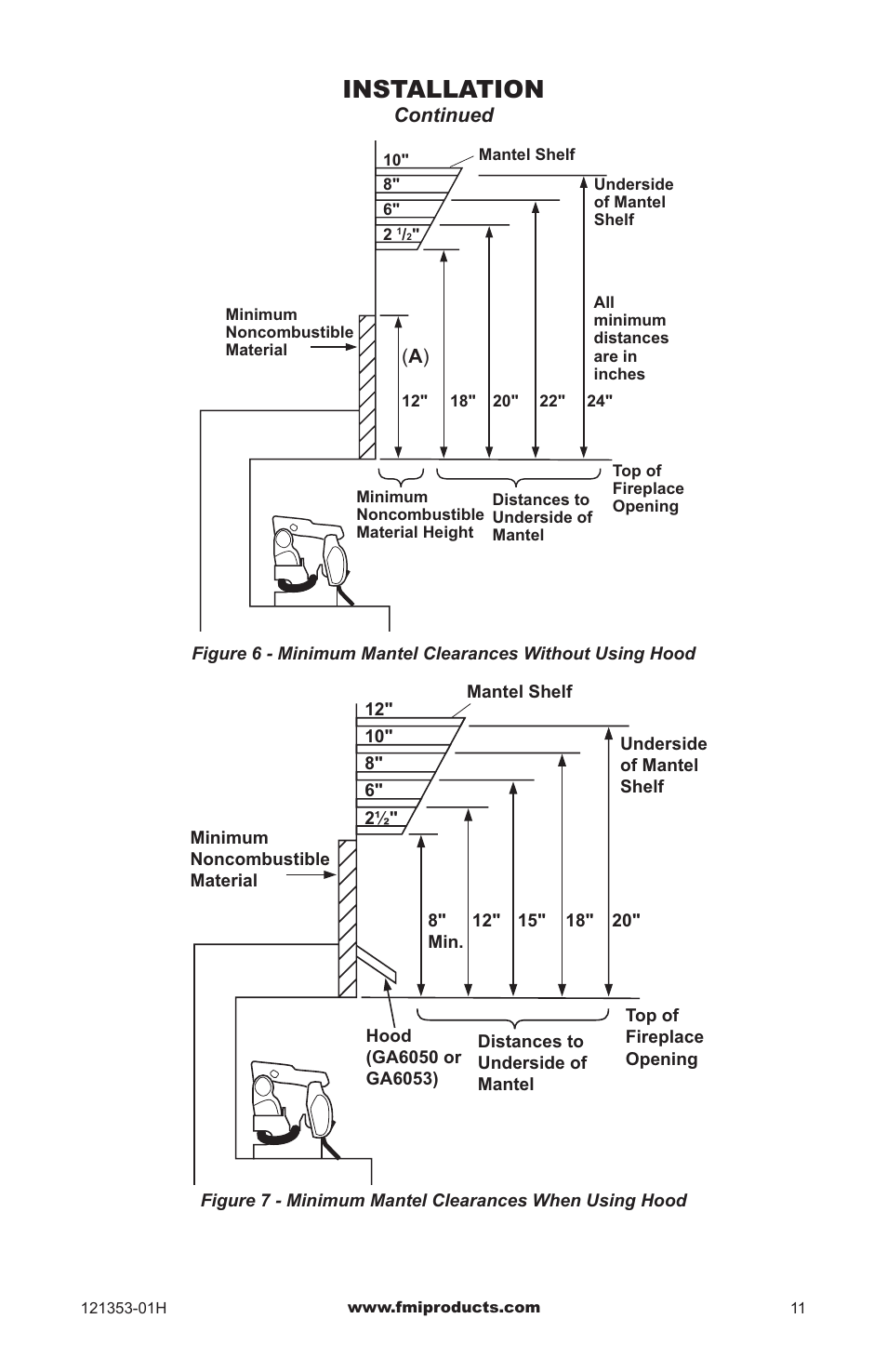 Installation | FMI FLAME-MAX FVFM27NR User Manual | Page 11 / 36