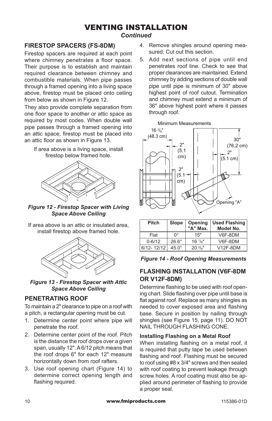 Venting installation, Continued, Firestop spacers (fs-8dm) | Penetrating roof | FMI COMFORT FLAME B42LI-M User Manual | Page 10 / 20