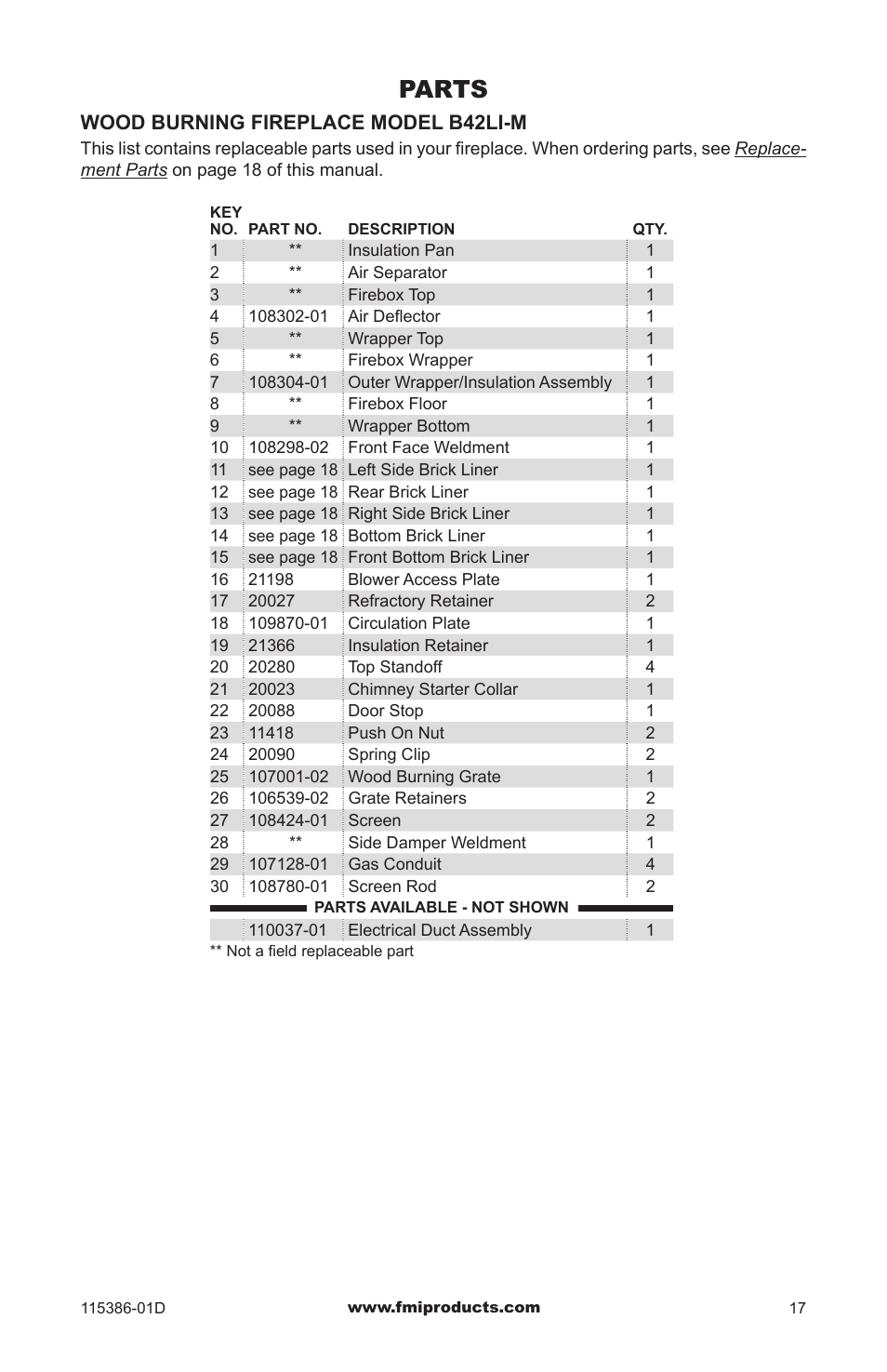 Parts | FMI COMFORT FLAME B42LI-M User Manual | Page 17 / 20