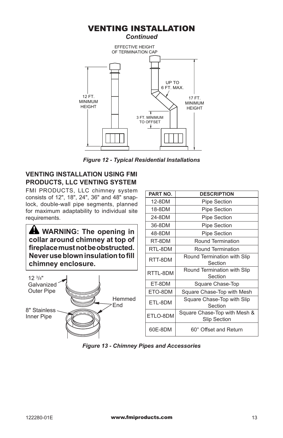 Venting installation | FMI BVC-50Y User Manual | Page 13 / 44