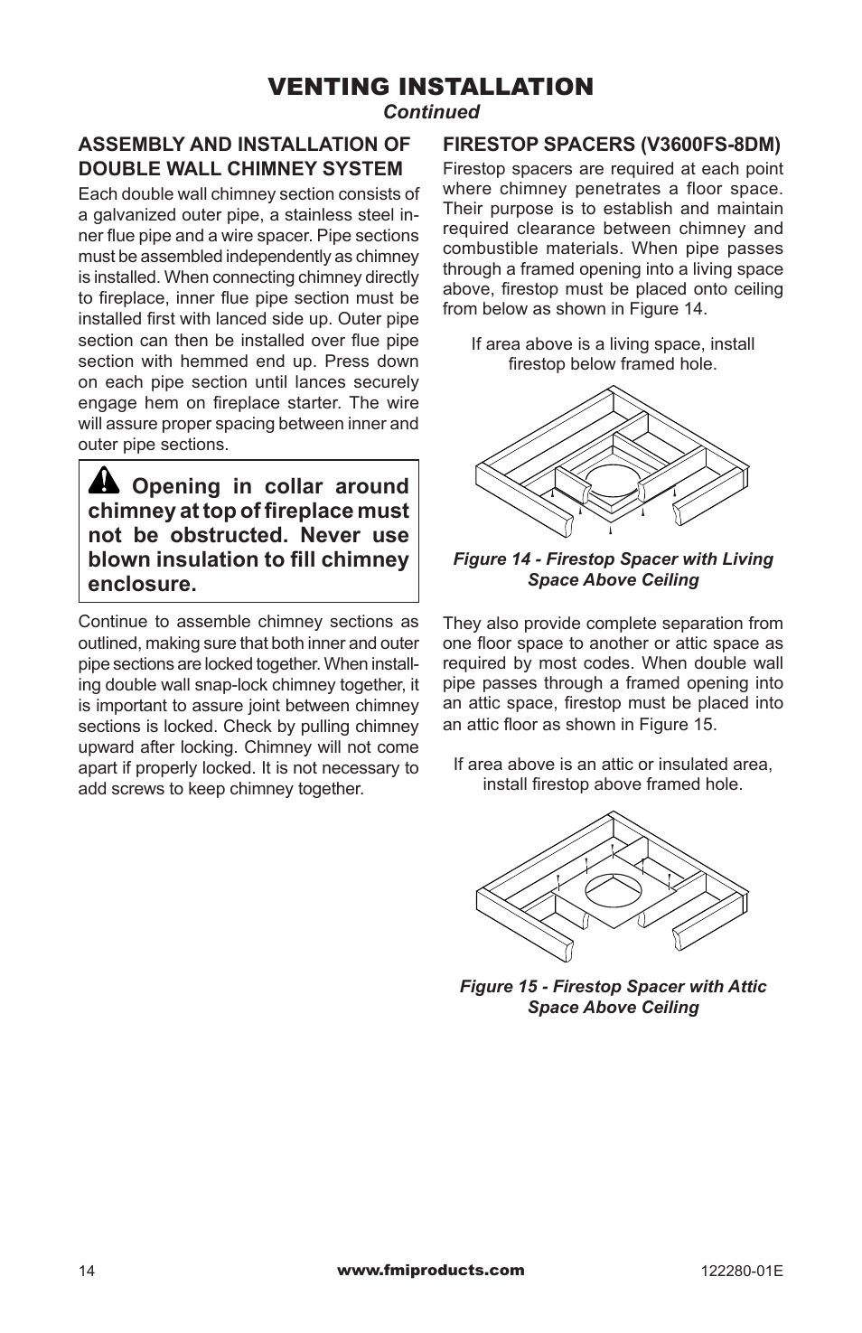 Venting installation | FMI BVC-50Y User Manual | Page 14 / 44