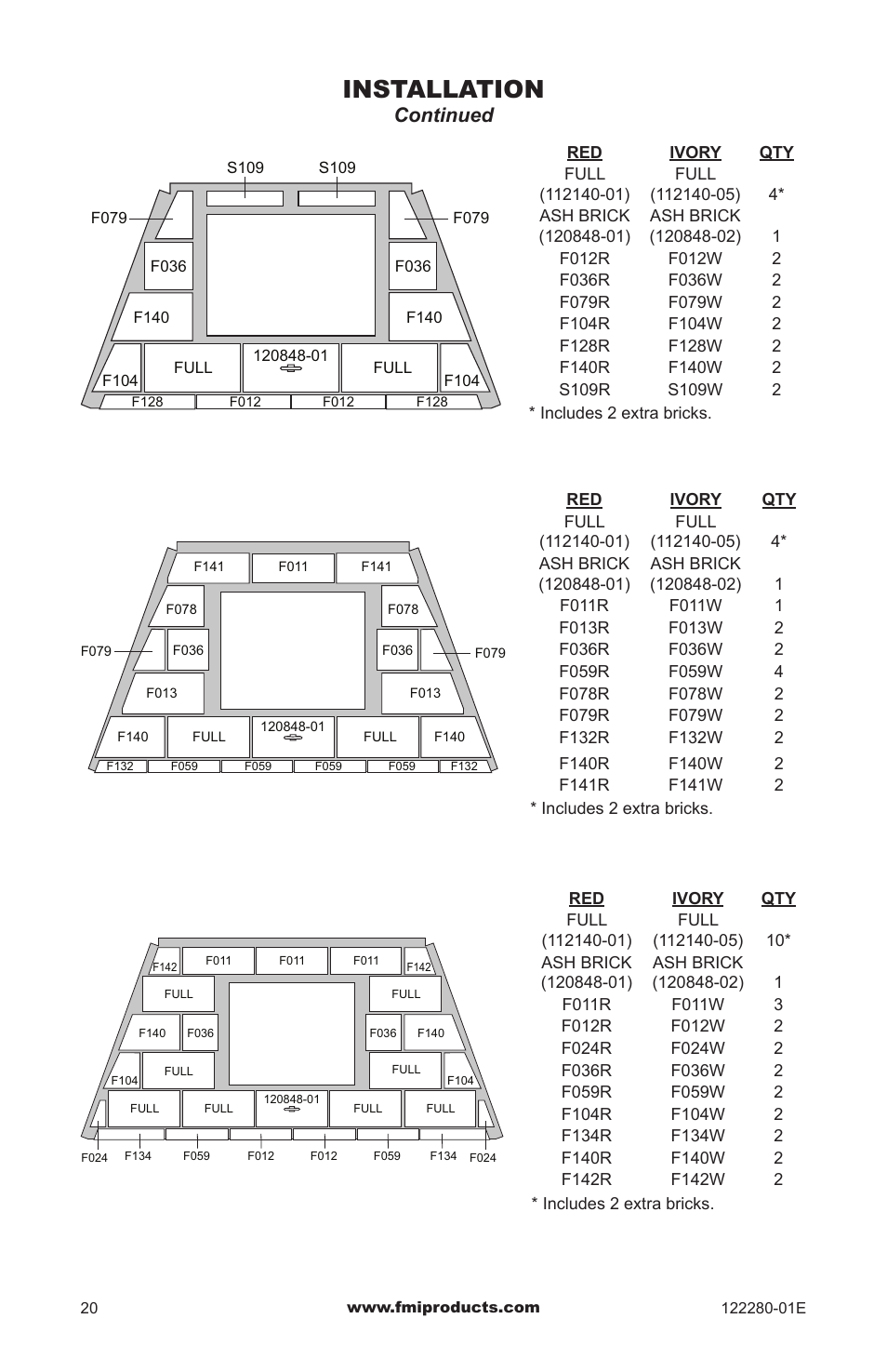 Installation, Continued | FMI BVC-50Y User Manual | Page 20 / 44