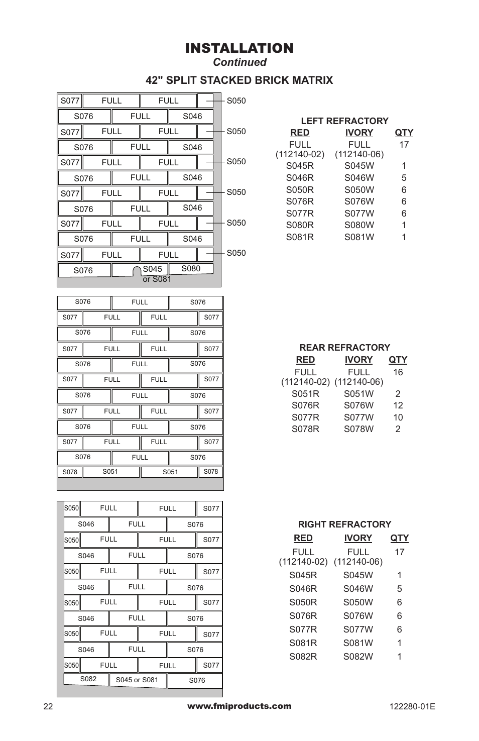 Installation, Continued 42" split stacked brick matrix | FMI BVC-50Y User Manual | Page 22 / 44