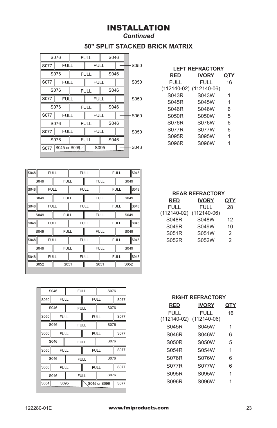 Installation, Continued 50" split stacked brick matrix | FMI BVC-50Y User Manual | Page 23 / 44