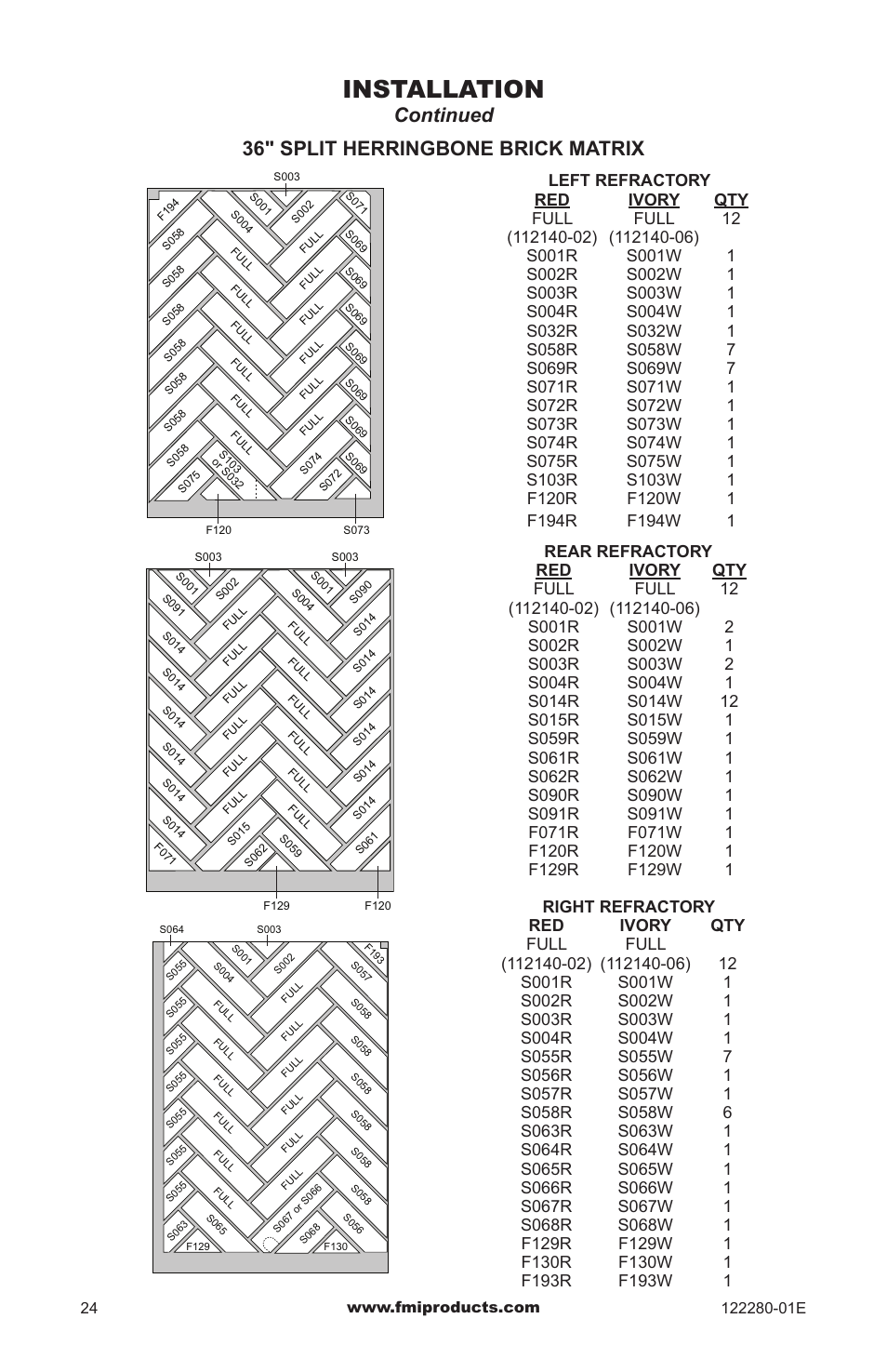 Installation, Continued 36" split herringbone brick matrix | FMI BVC-50Y User Manual | Page 24 / 44