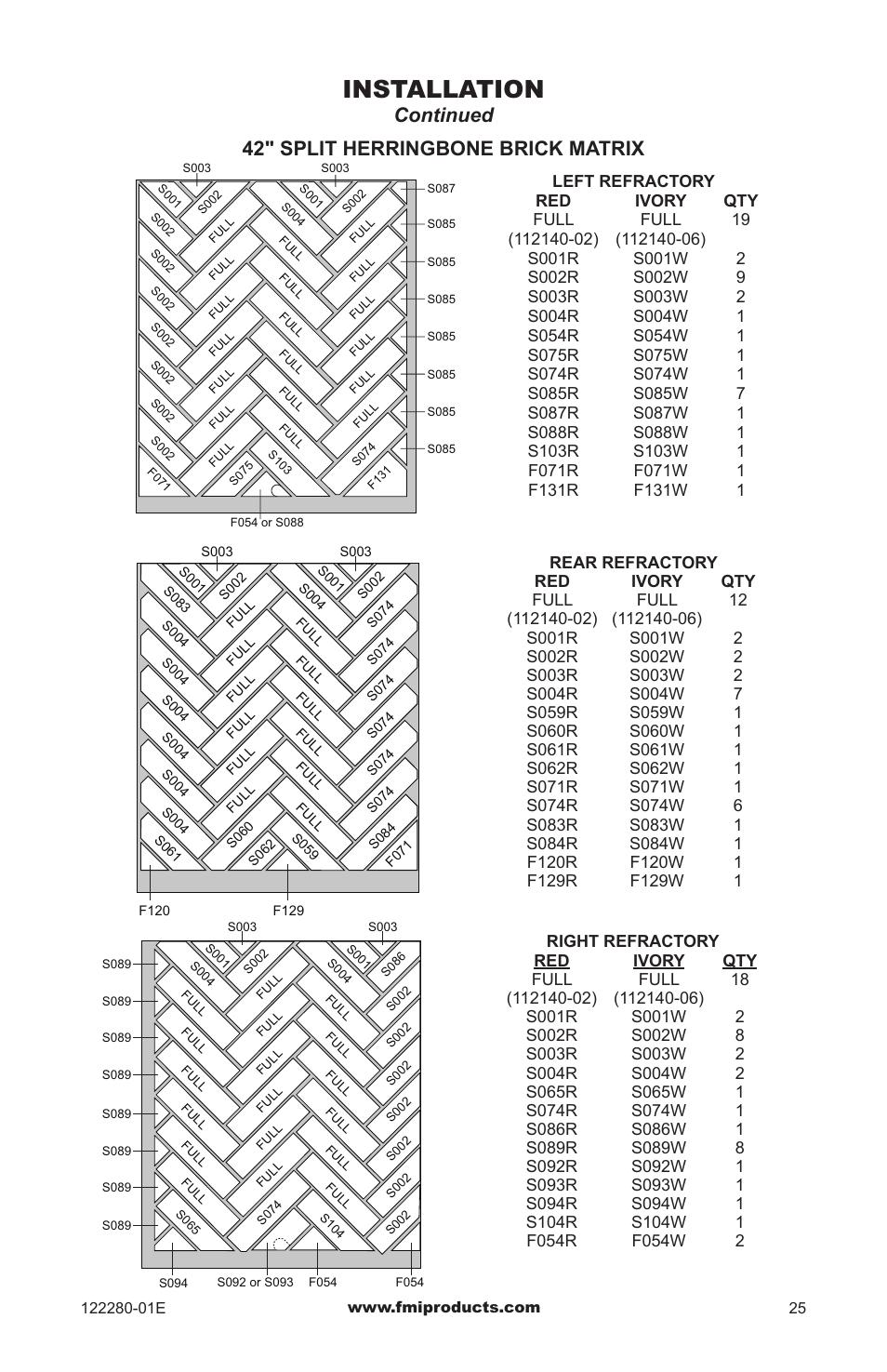 Installation, Continued 42" split herringbone brick matrix | FMI BVC-50Y User Manual | Page 25 / 44