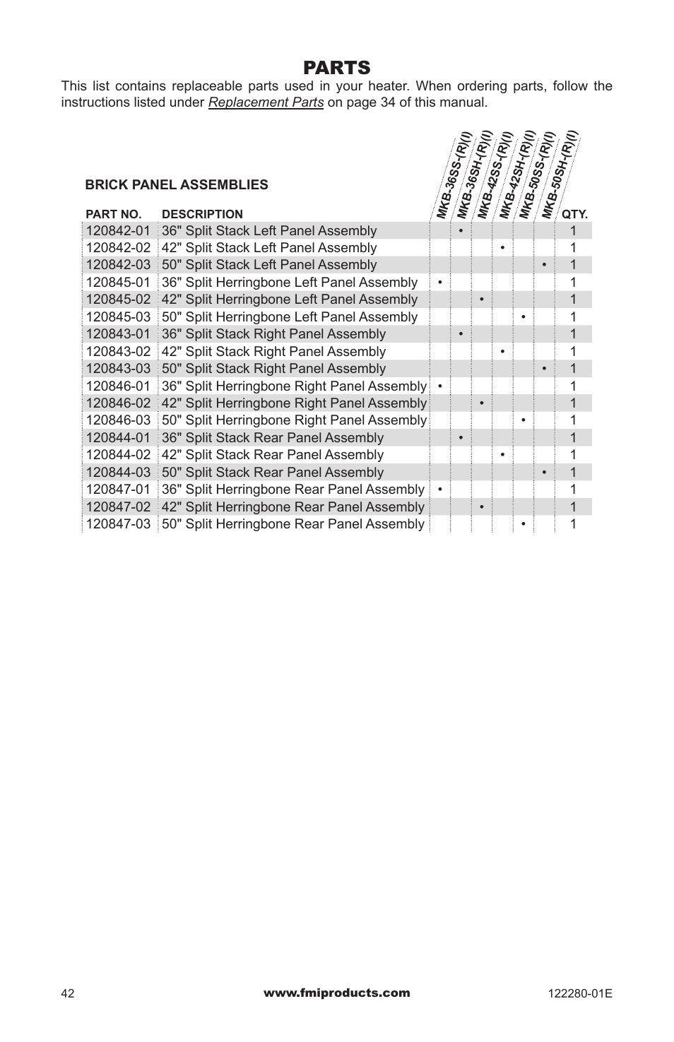 Parts | FMI BVC-50Y User Manual | Page 42 / 44