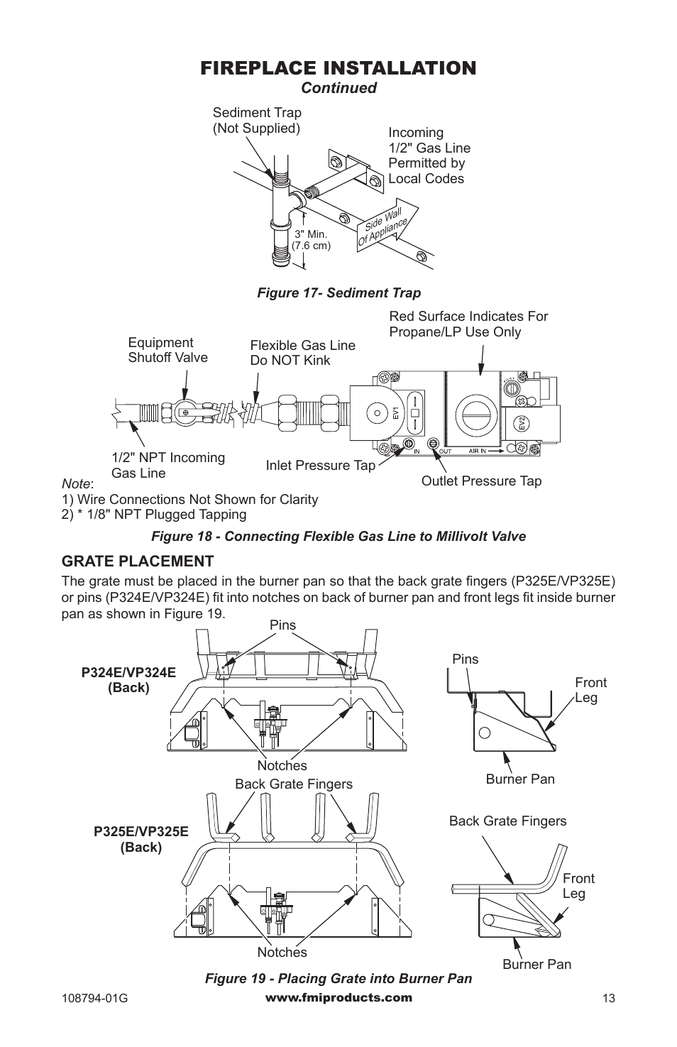 Fireplace installation | FMI PFS P324E User Manual | Page 13 / 32