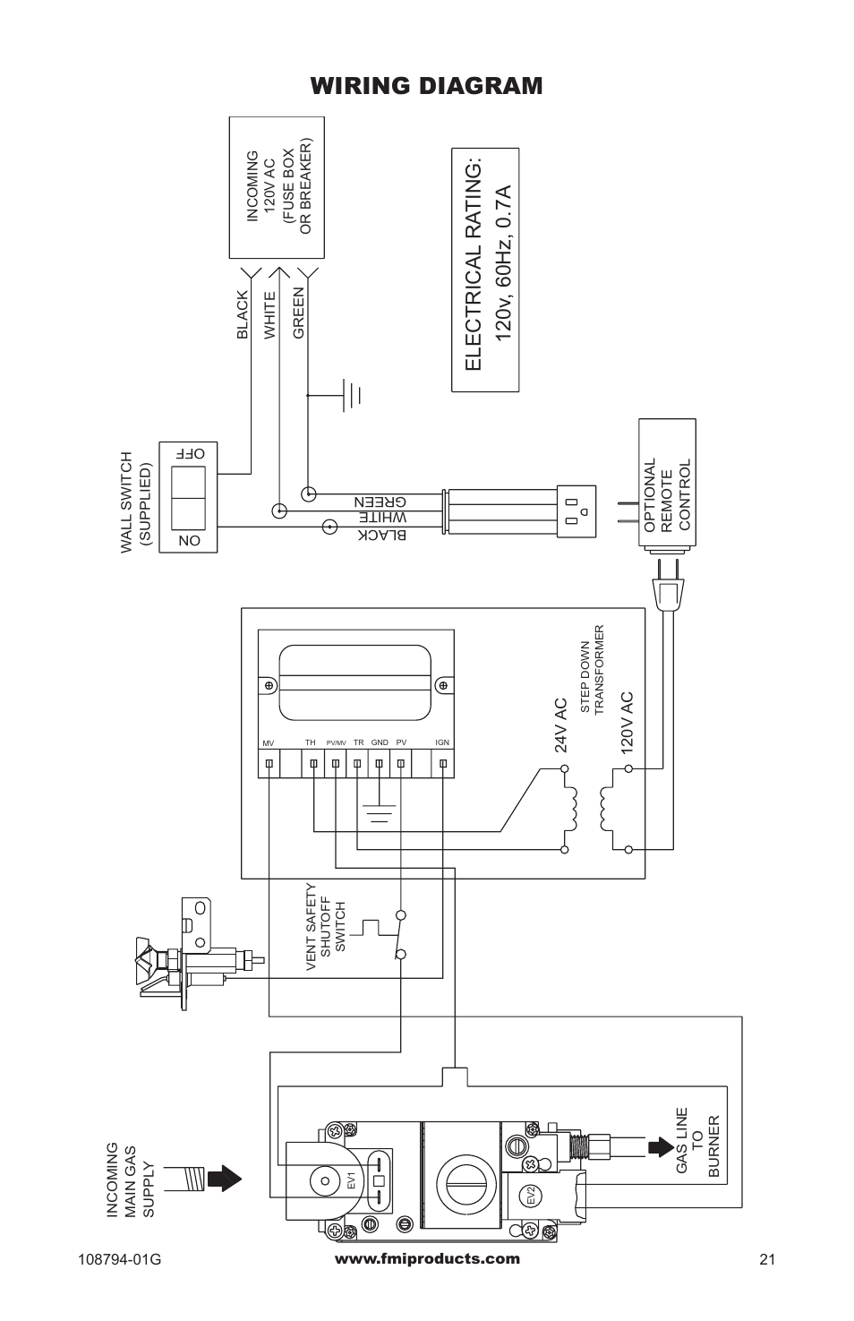 Wiring diagram | FMI PFS P324E User Manual | Page 21 / 32