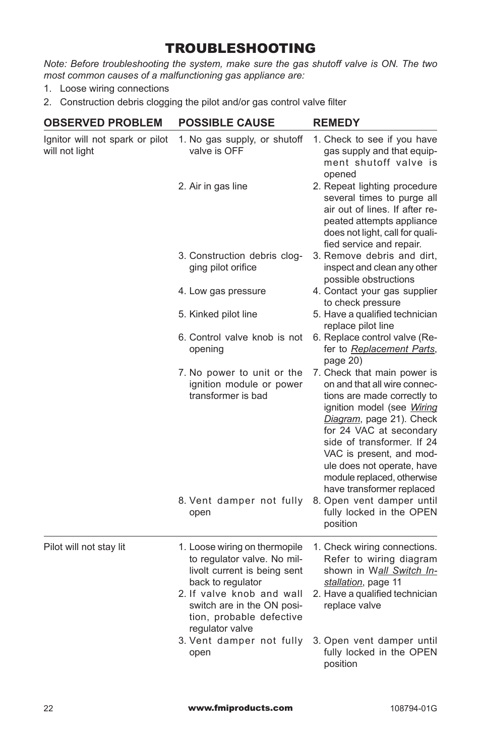 Troubleshooting | FMI PFS P324E User Manual | Page 22 / 32