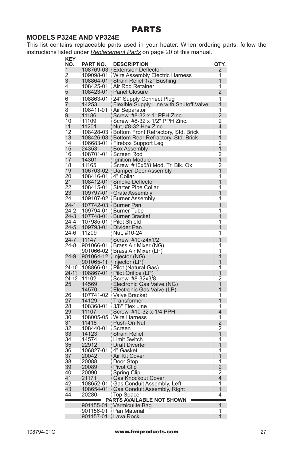 Parts | FMI PFS P324E User Manual | Page 27 / 32
