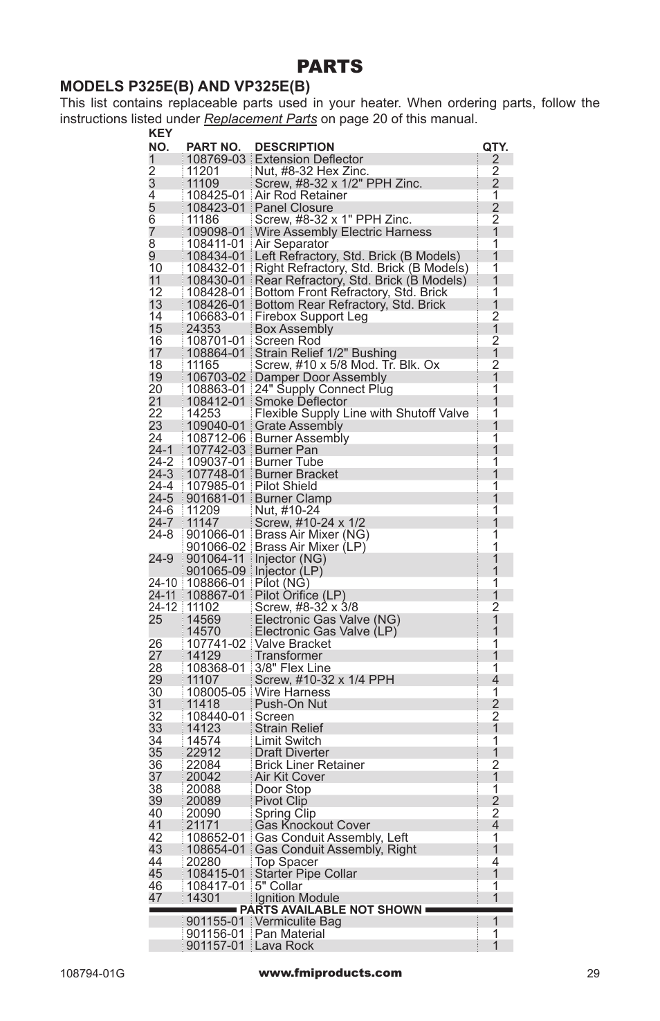 Parts | FMI PFS P324E User Manual | Page 29 / 32