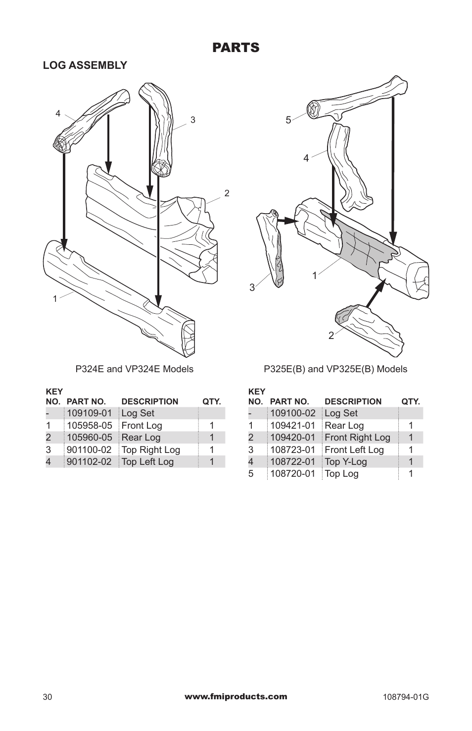 Parts | FMI PFS P324E User Manual | Page 30 / 32