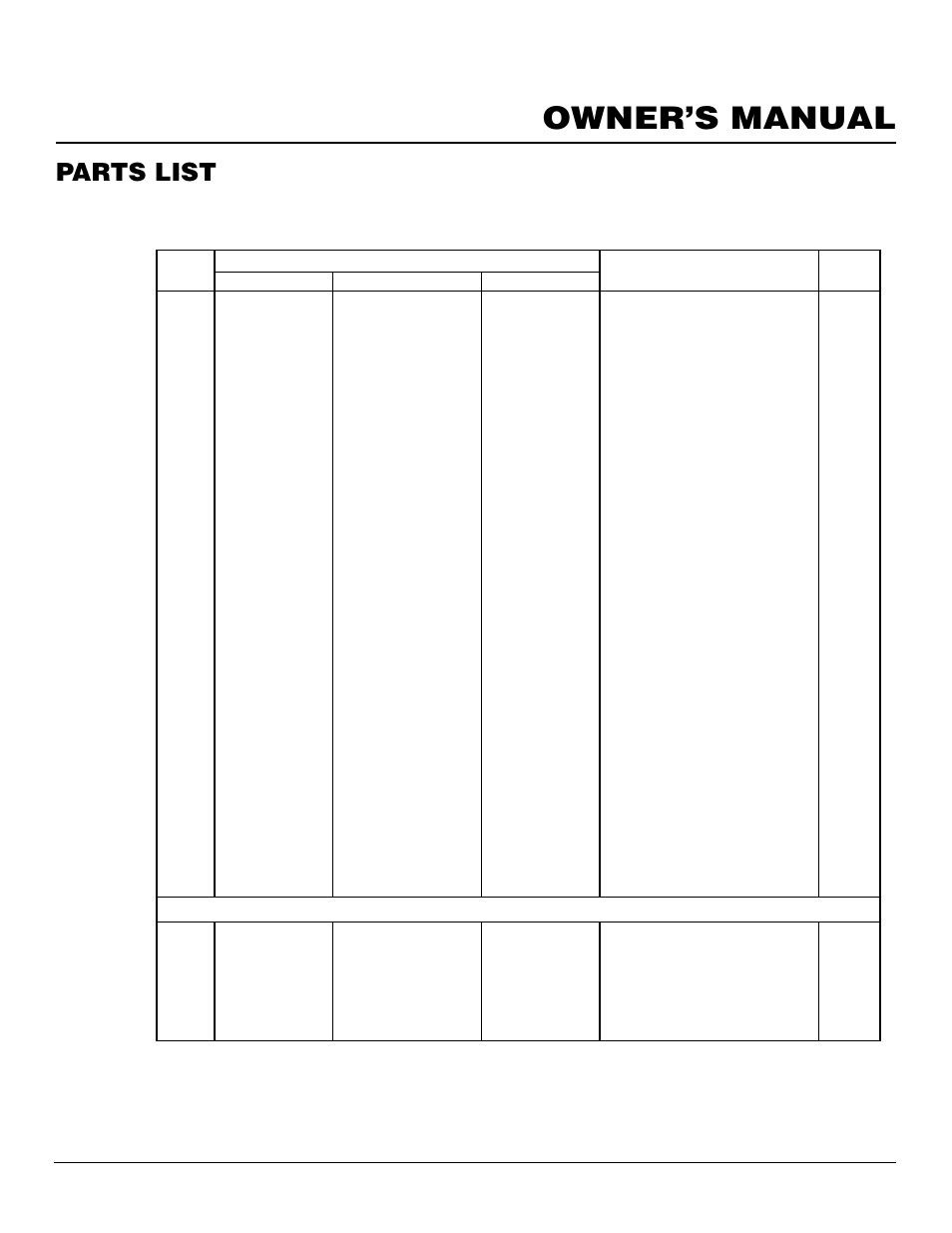 Owner’s manual, Parts list | FMI VFP24R User Manual | Page 23 / 26