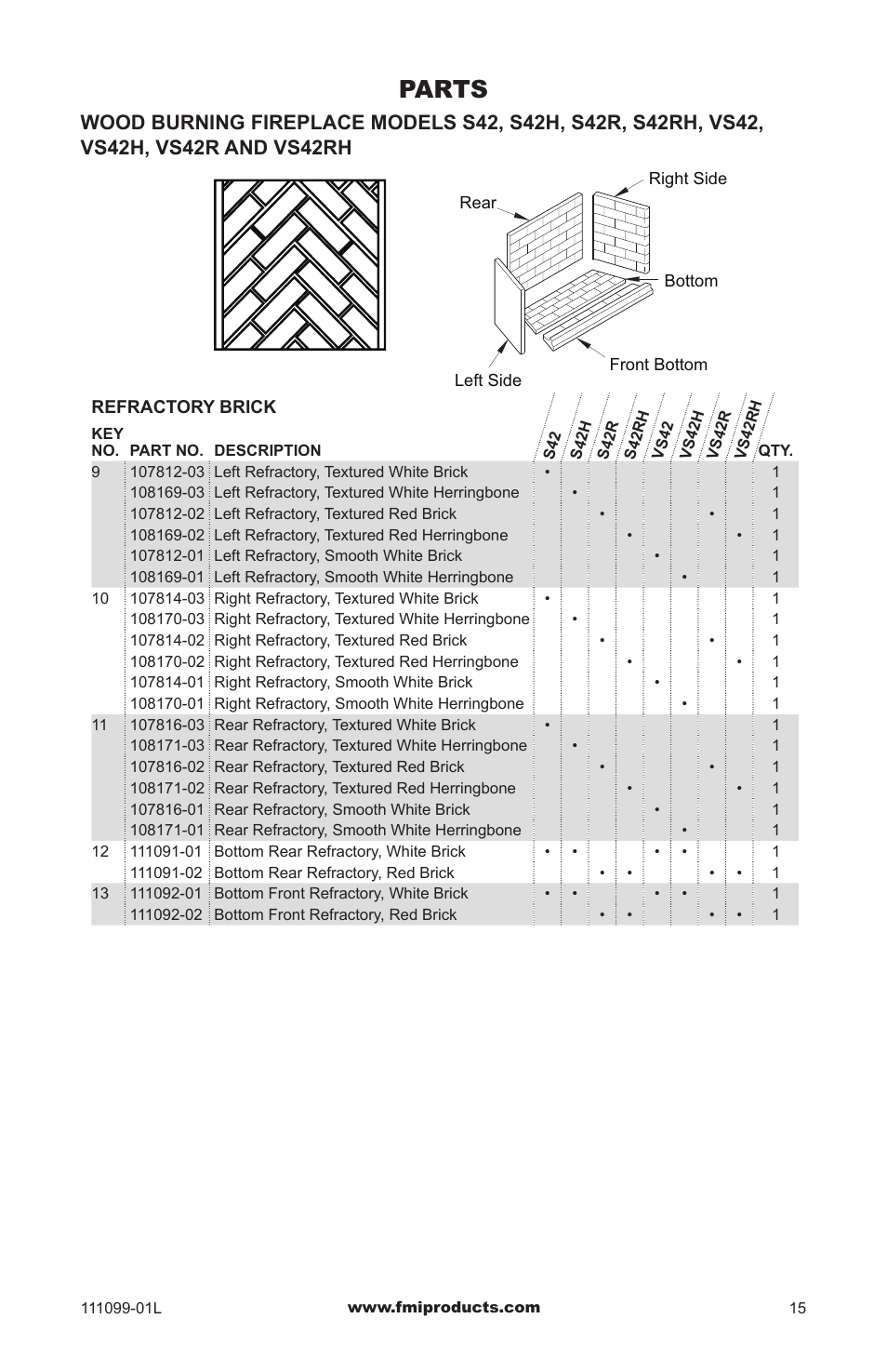 Parts | FMI S42 User Manual | Page 15 / 20