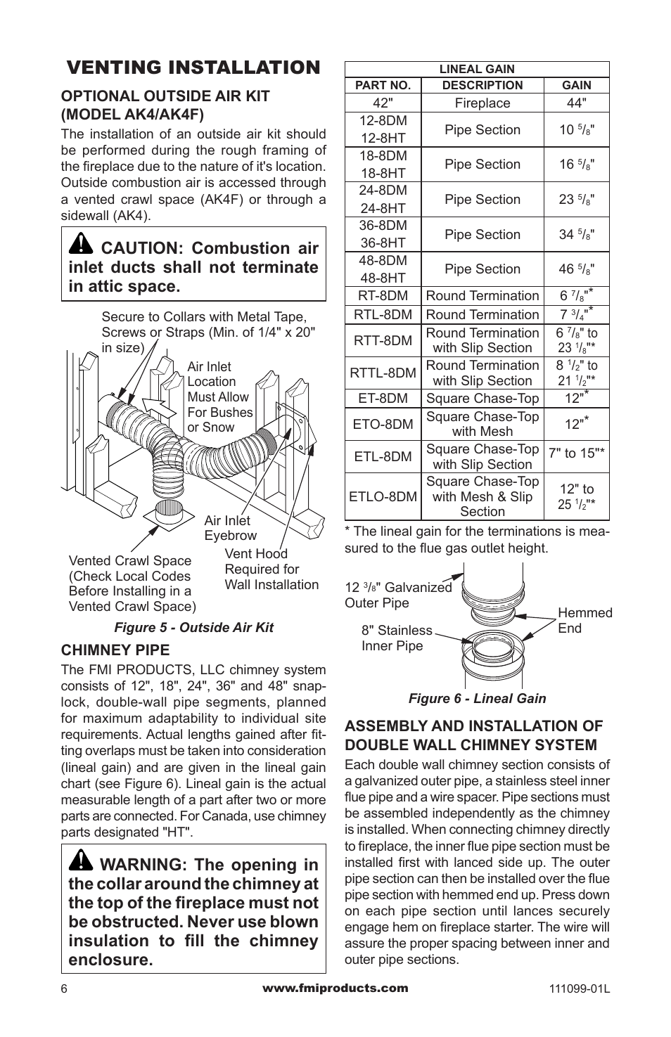 Venting installation | FMI S42 User Manual | Page 6 / 20