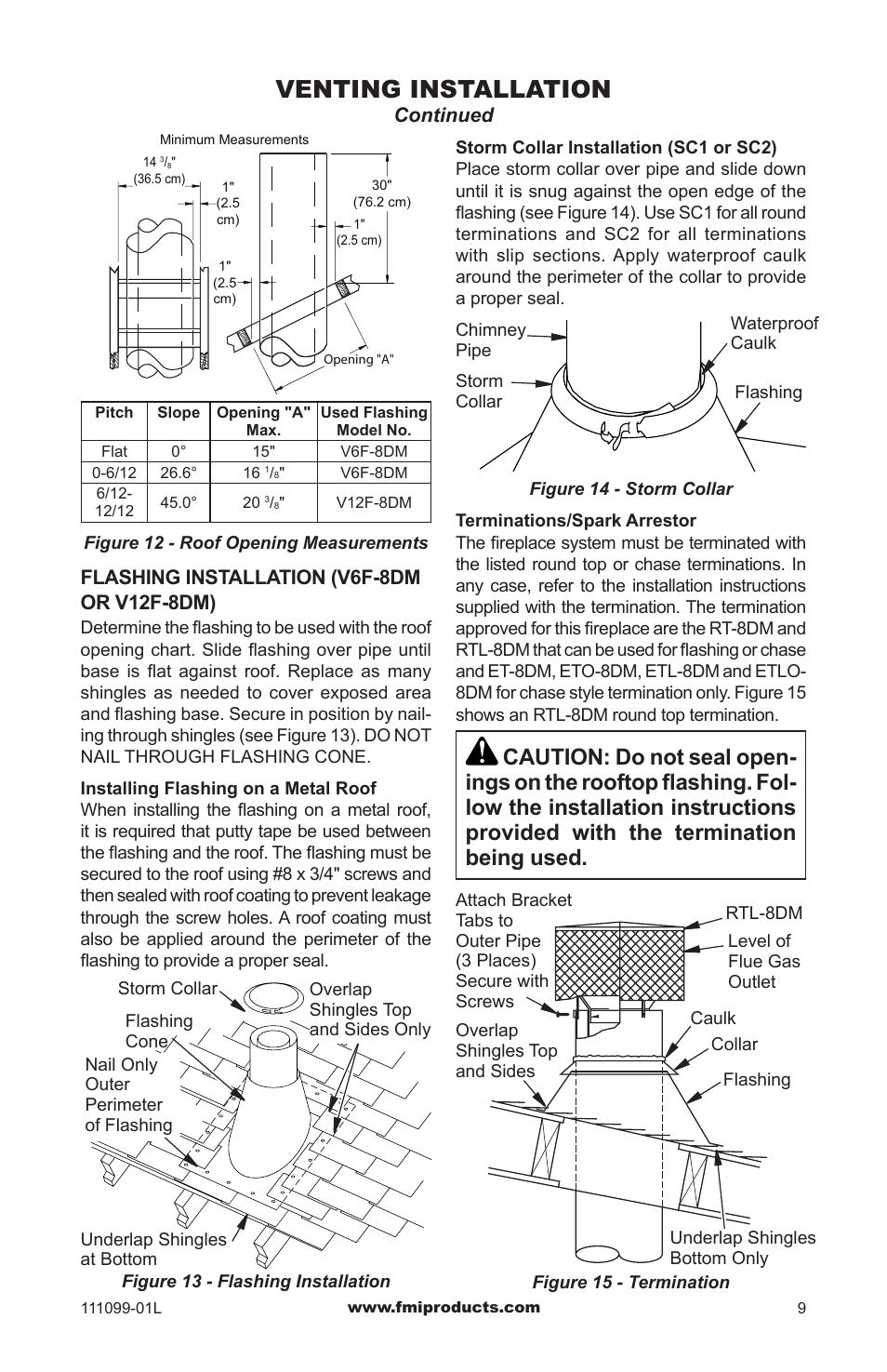 Venting installation | FMI S42 User Manual | Page 9 / 20