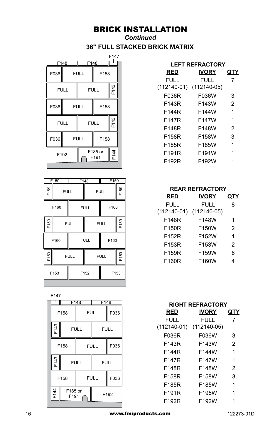 Brick installation, Continued 36" full stacked brick matrix | FMI (V)JM42 User Manual | Page 16 / 40