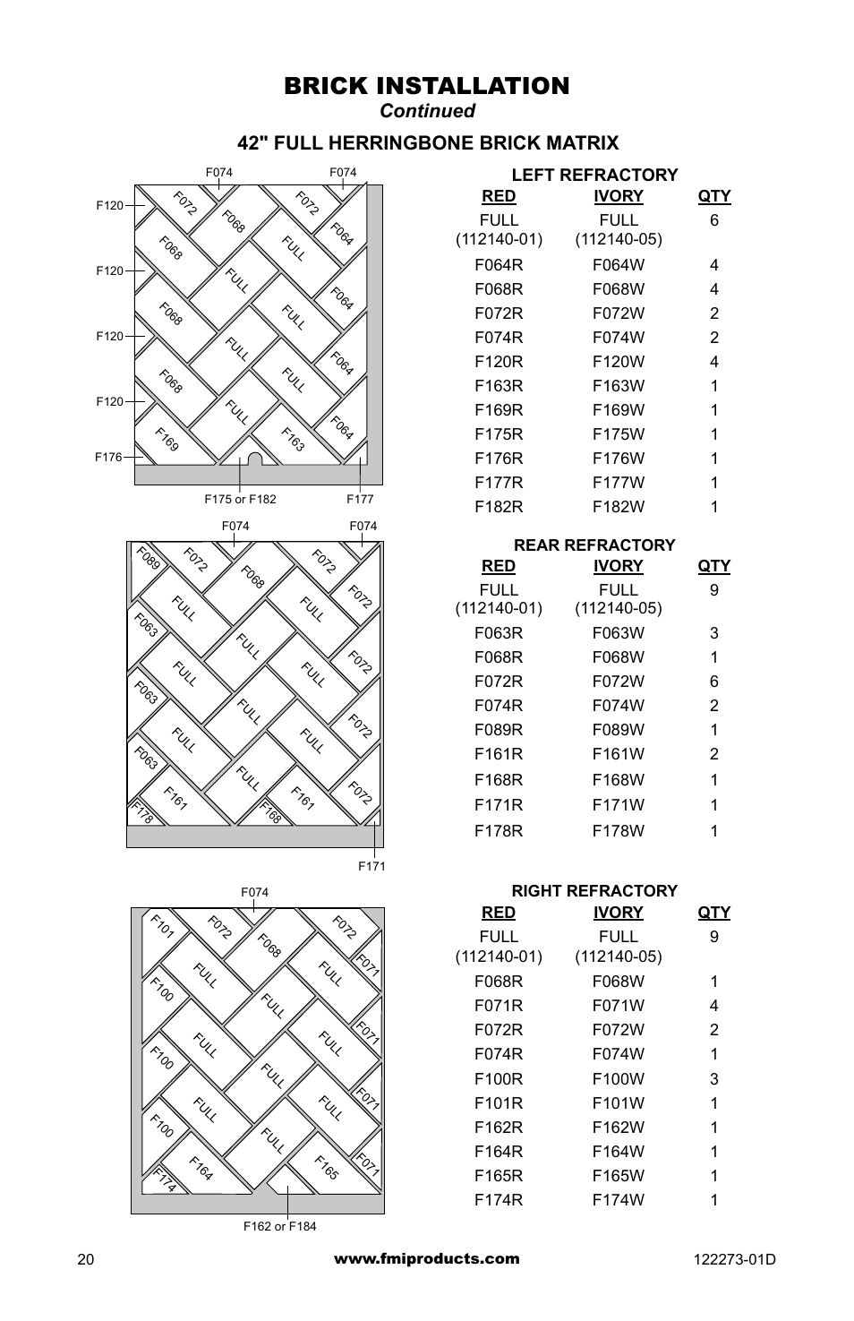 Brick installation, 42" full herringbone brick matrix, Continued | FMI (V)JM42 User Manual | Page 20 / 40