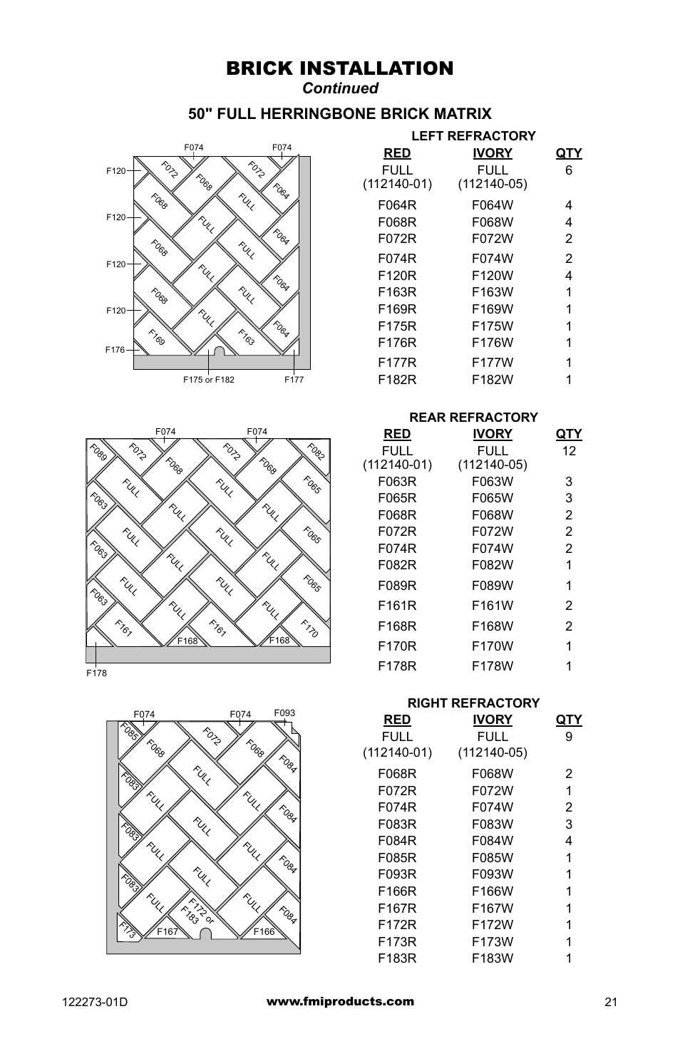 Brick installation, 50" full herringbone brick matrix, Continued | FMI (V)JM42 User Manual | Page 21 / 40
