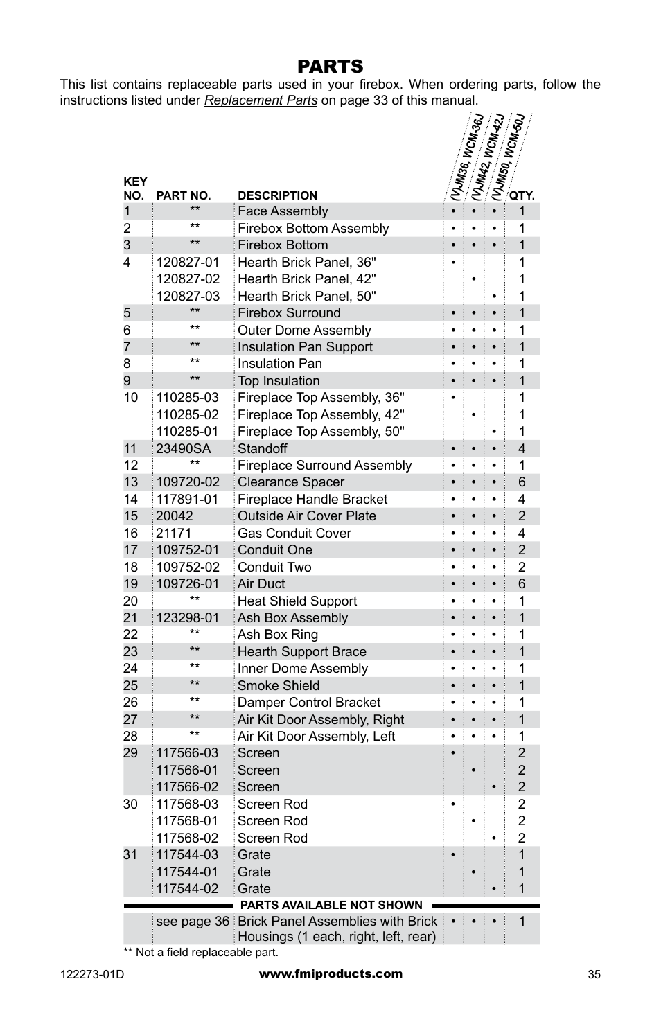 Parts | FMI (V)JM42 User Manual | Page 35 / 40