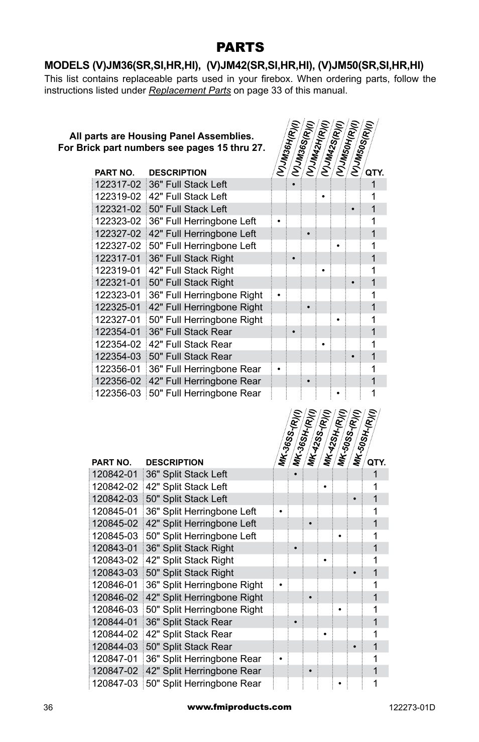 Parts | FMI (V)JM42 User Manual | Page 36 / 40