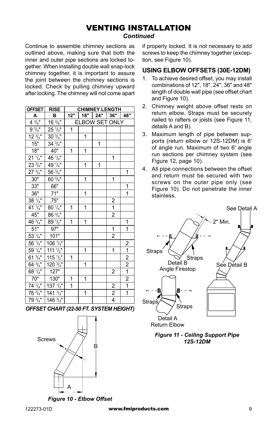 Venting installation, Continued, Using elbow offsets (30e-12dm) | FMI (V)JM42 User Manual | Page 9 / 40