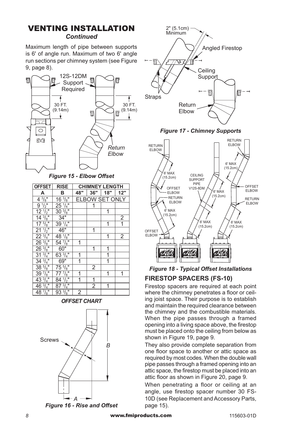 Venting installation, Continued, Firestop spacers (fs-10) | FMI (V)3612ST User Manual | Page 8 / 16