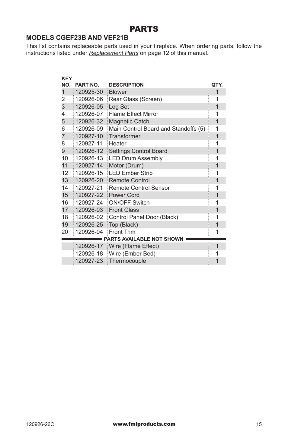 Parts | FMI CGEF23B User Manual | Page 15 / 16