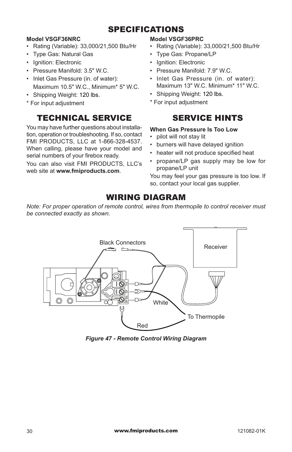 Specifications, Technical service, Service hints | Wiring diagram | FMI VSGF36NRC User Manual | Page 30 / 36