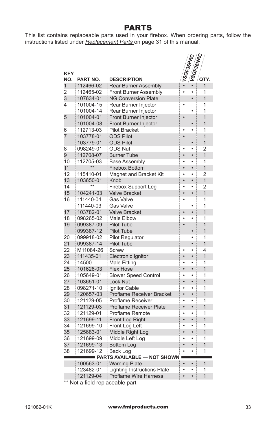 Parts | FMI VSGF36NRC User Manual | Page 33 / 36