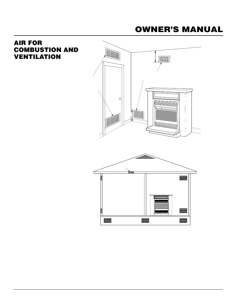 Owner’s manual, Air for combustion and ventilation, Continued | Ventilation air | FMI FMH26TP User Manual | Page 7 / 28