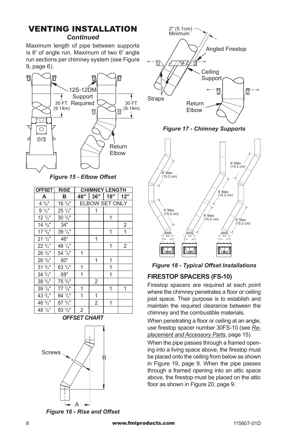 Venting installation, Continued, Firestop spacers (fs-10) | FMI PENINSULA WOODBURNING FIREPLACE (V)PN36-A User Manual | Page 8 / 16