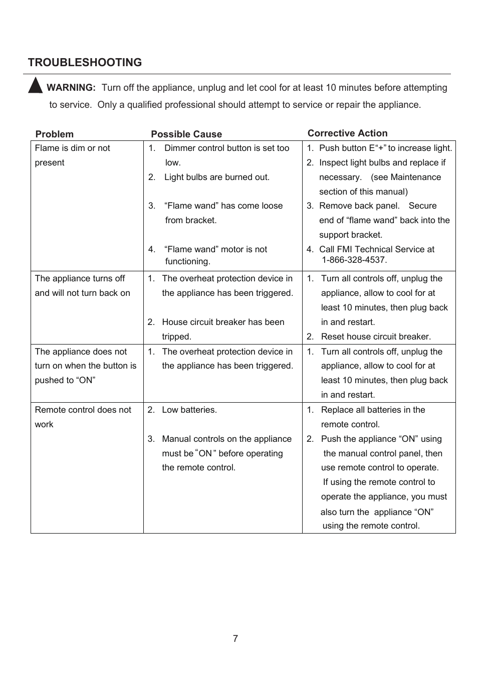 F2609e .pdf, Troubleshooting | FMI FEF26 User Manual | Page 7 / 9