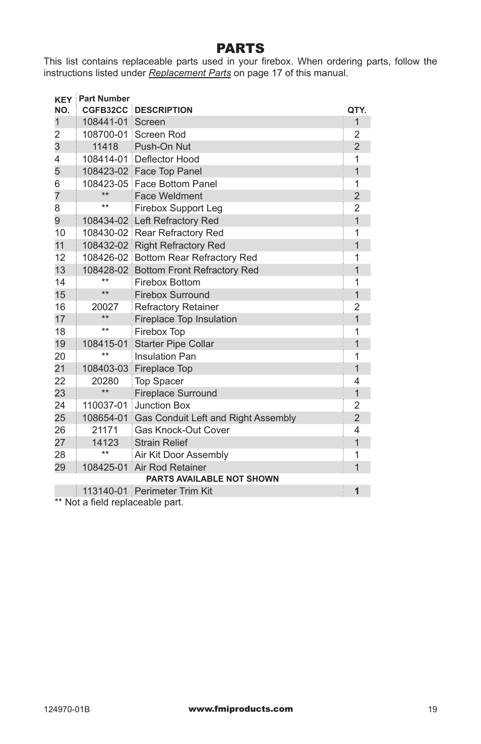 Parts | FMI COMFORTFLAME CGFB32CC User Manual | Page 19 / 20