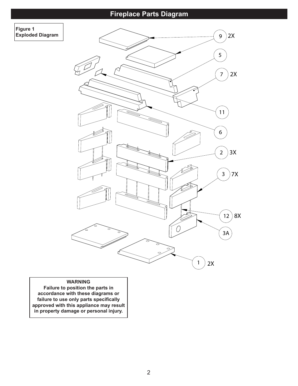 FMI VENT FREE UNIVERSAL MASONRY FIREBOX MM39/44/49VF User Manual | Page 3 / 20