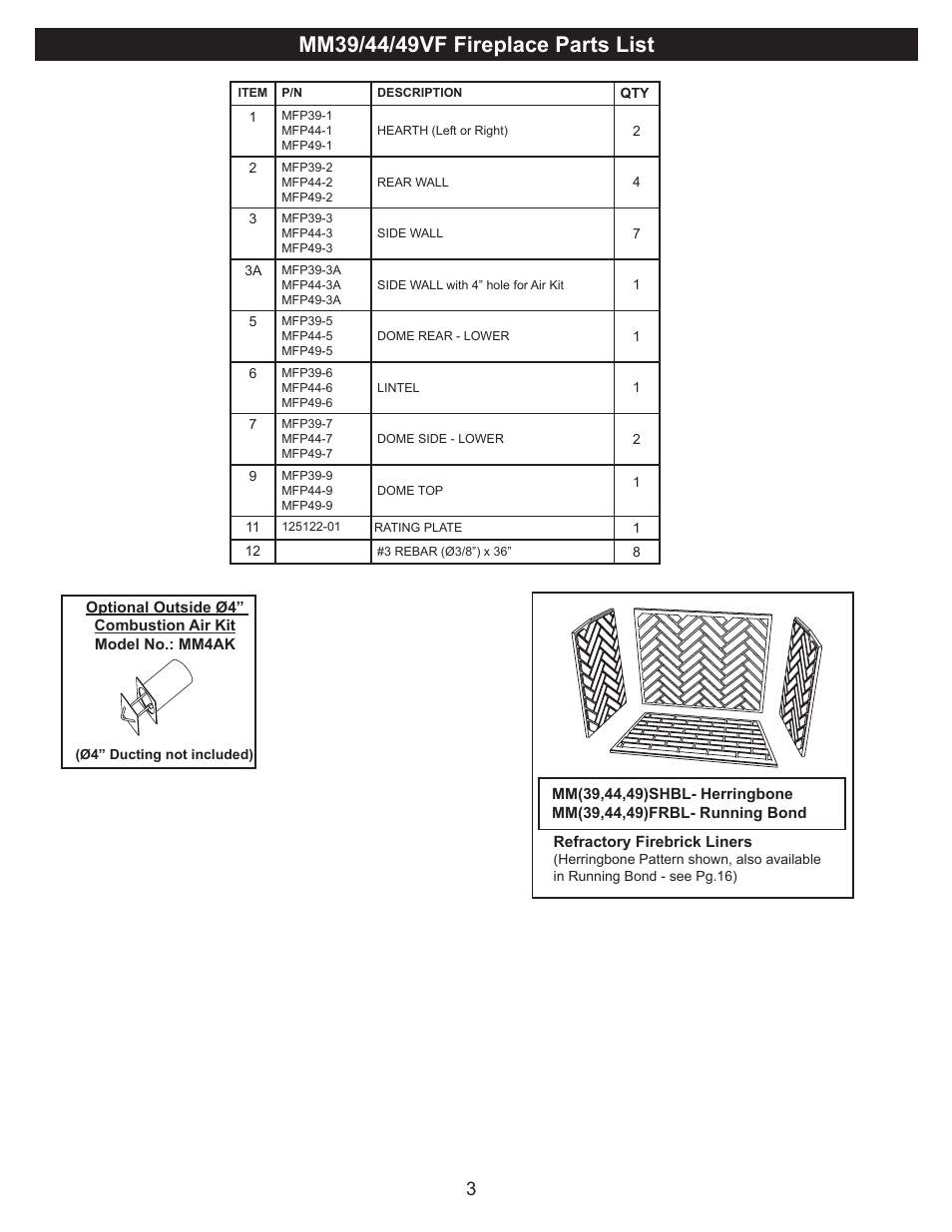 FMI VENT FREE UNIVERSAL MASONRY FIREBOX MM39/44/49VF User Manual | Page 4 / 20