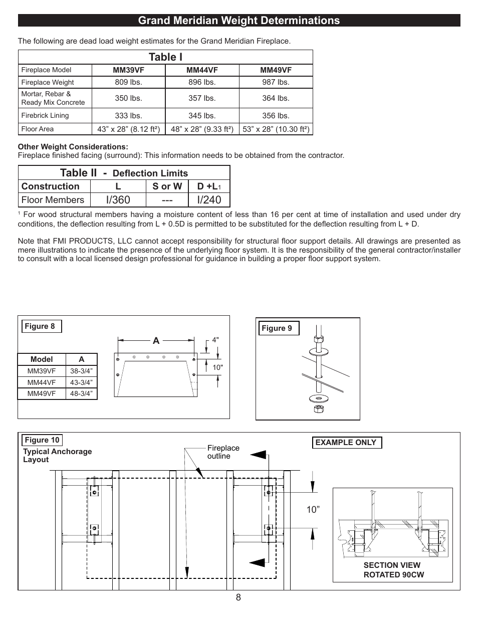 Grand meridian weight determinations, Table i, Table ii | FMI VENT FREE UNIVERSAL MASONRY FIREBOX MM39/44/49VF User Manual | Page 9 / 20