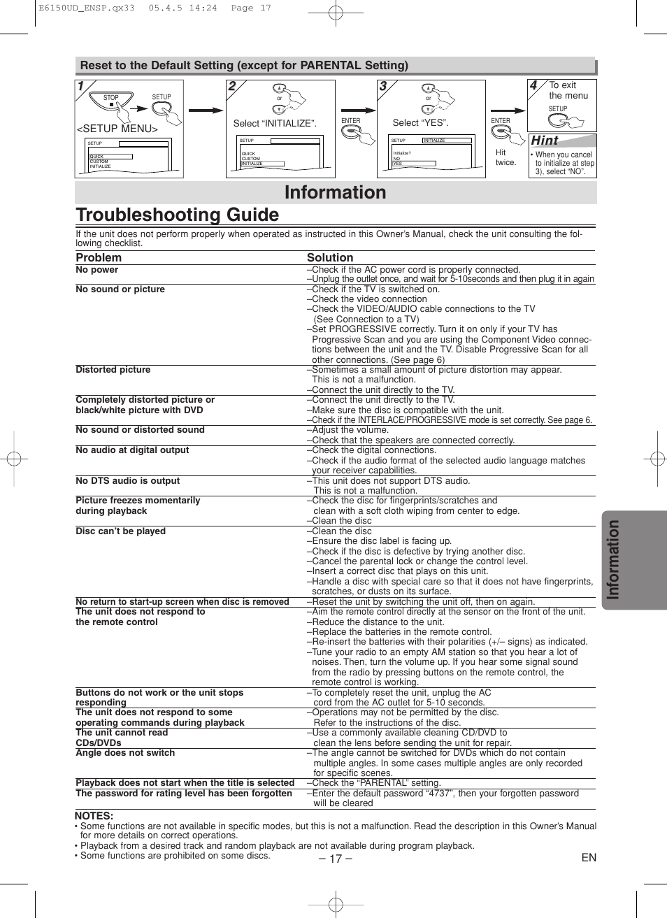 Troubleshooting guide, Information, Inf ormation | Hint | FUNAI MSD125 User Manual | Page 17 / 20