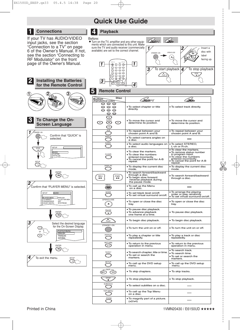 Quick use guide, Connections, Playback | Remote control, Installing the batteries for the remote control, Printed in china, Before | FUNAI MSD125 User Manual | Page 20 / 20