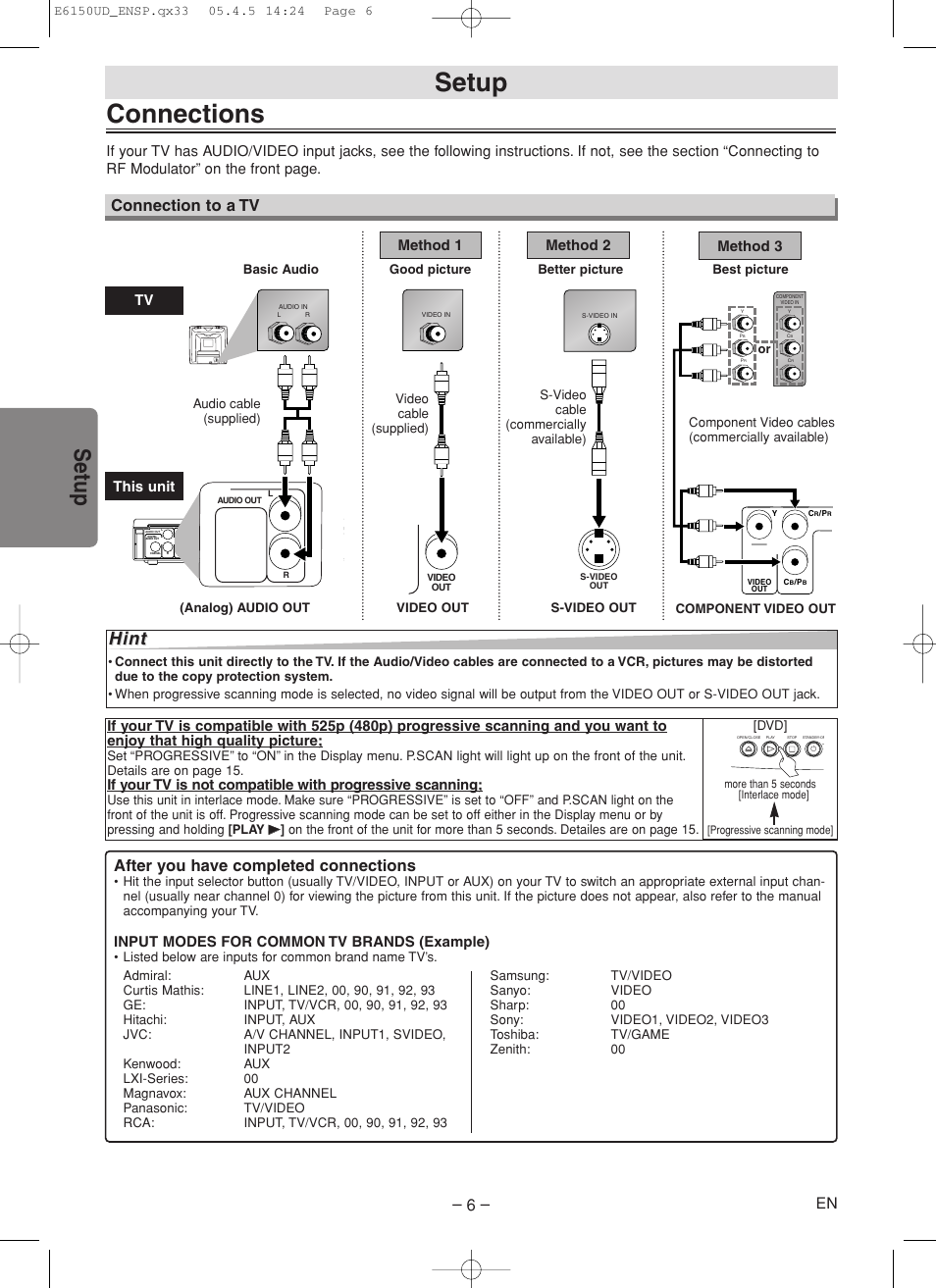 Connections, Setup, Hint | Connection to a tv, After you have completed connections, Tv method 1, Method 2, This unit, Input modes for common tv brands (example), Method 3 | FUNAI MSD125 User Manual | Page 6 / 20