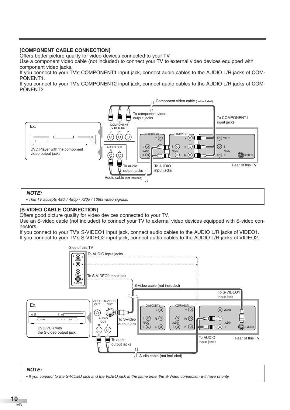 FUNAI CIWP4206 A User Manual | Page 10 / 40