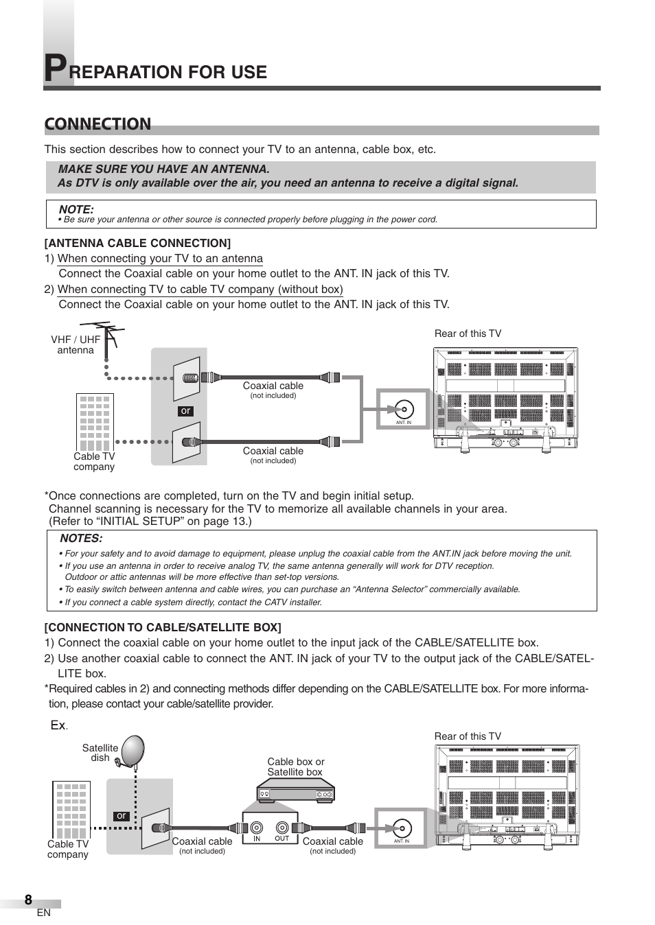 Reparation for use, Connection | FUNAI CIWP4206 A User Manual | Page 8 / 40